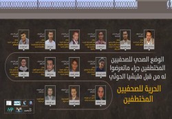 "صدى"تناشد المنظمات الدولية  لإنقاذ حياة 11 صحفيا في سجون مليشيا الحوثي 
