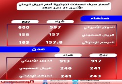 أسعار الصرف في صنعاء وعدن -الأثنين -24-5-2021