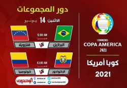 كوبا أمريكا: بطولة الأزمات تنطلق والبرازيل تواجه فنزويلا في المباراة الافتتاحية