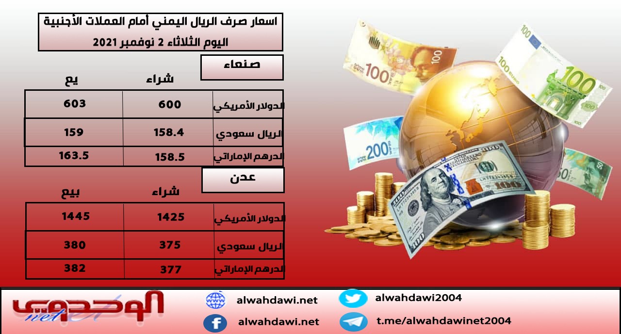 أسعار صرف الريال اليمني في عدن وصنعاء - الثلاثاء-2-11 -2021