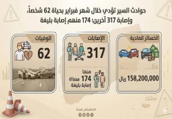 حصيلة دامية على الطرق: 379 وفاة وإصابة جراء الحوادث المرورية في فبراير الماضي