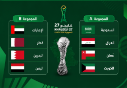 اليمن يواجه قطر والإمارات والبحرين في «خليجي 27»