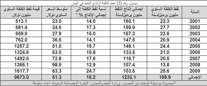 الوحدوي نت