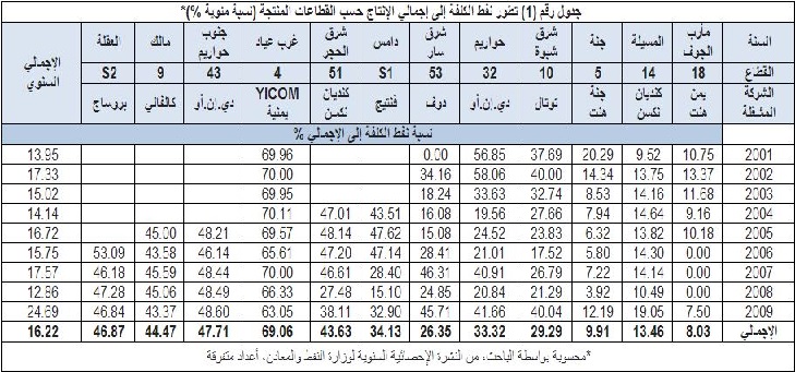 الوحدوي نت