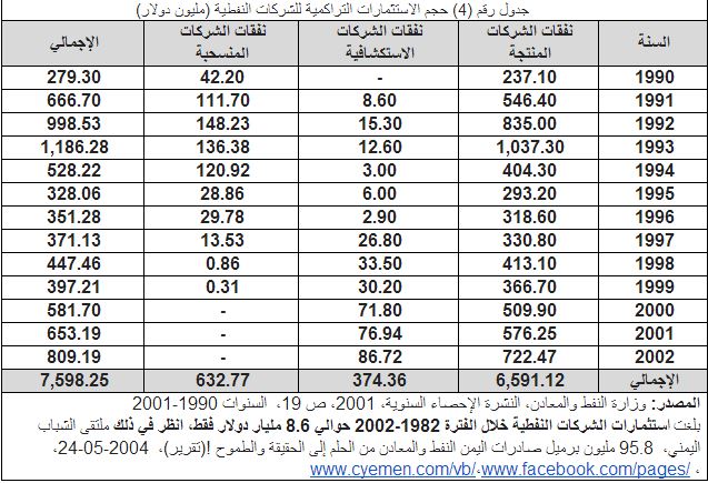 الوحدوي نت